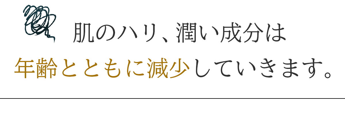 肌のハリ、潤いは年齢とともに減少していきます。